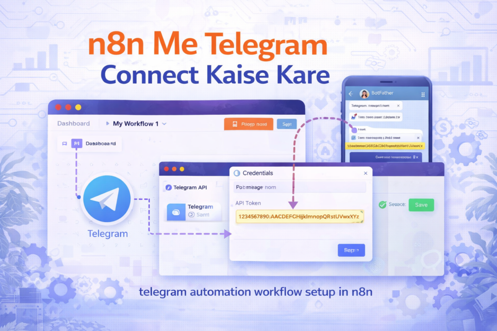 n8n se telegram automation kaise kare setup tutorial
