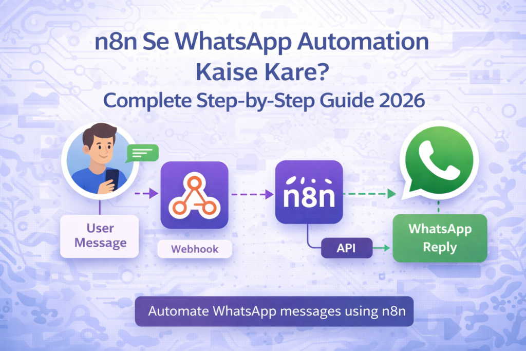 n8n se whatsapp automation kaise kare step by step workflow tutorial