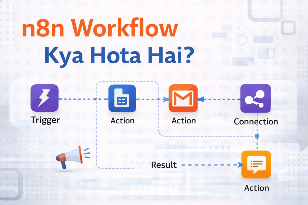 n8n workflow kya hota hai step by step automation guide