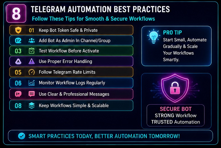 n8n se telegram automation kaise kare telegram automation best practices security workflow testing and scaling tips