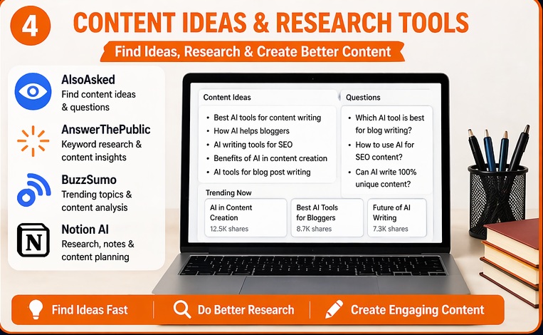 best ai tools for content writing comparison