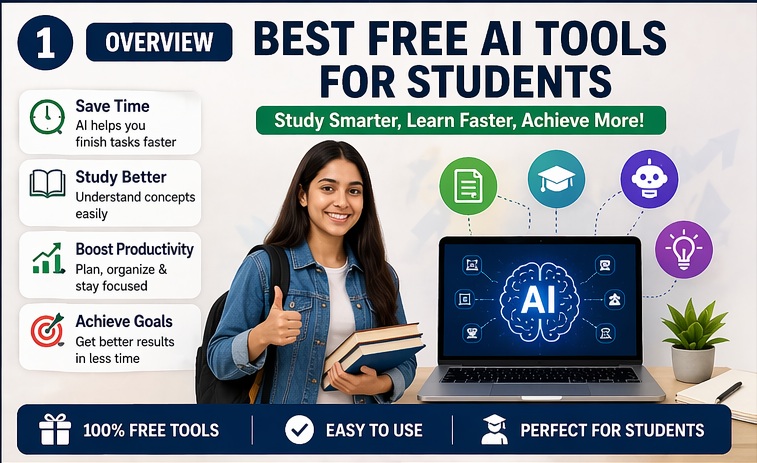 best free ai tools for students
