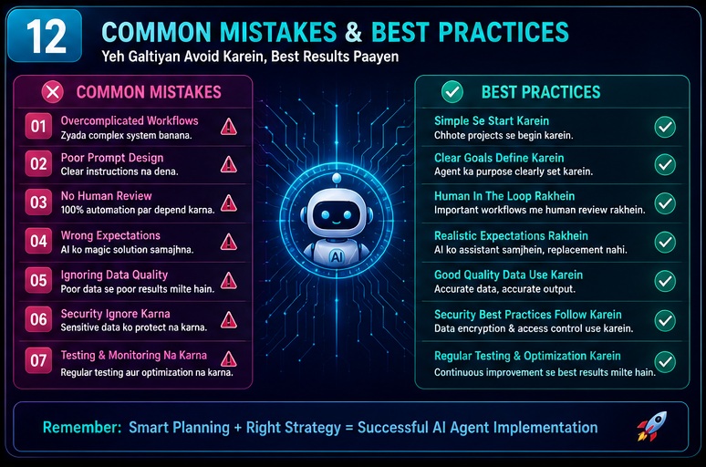 n8n AI Agents Complete Guide common mistakes and best practices for successful AI agent implementation and automation projects