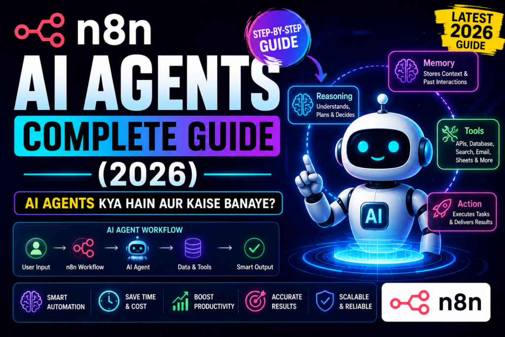 n8n AI Agents Complete Guide 2026 showing AI agent workflow architecture memory systems tool calling automation and intelligent decision making