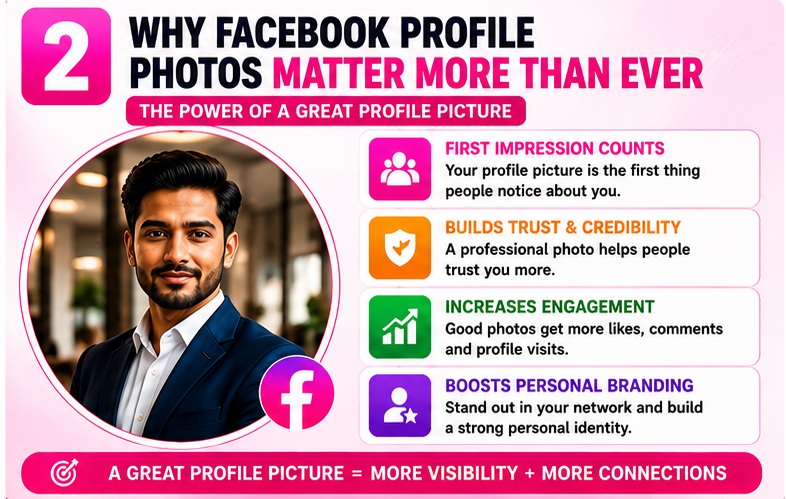 Benefits of using Facebook Profile AI Photo Prompts for better personal branding